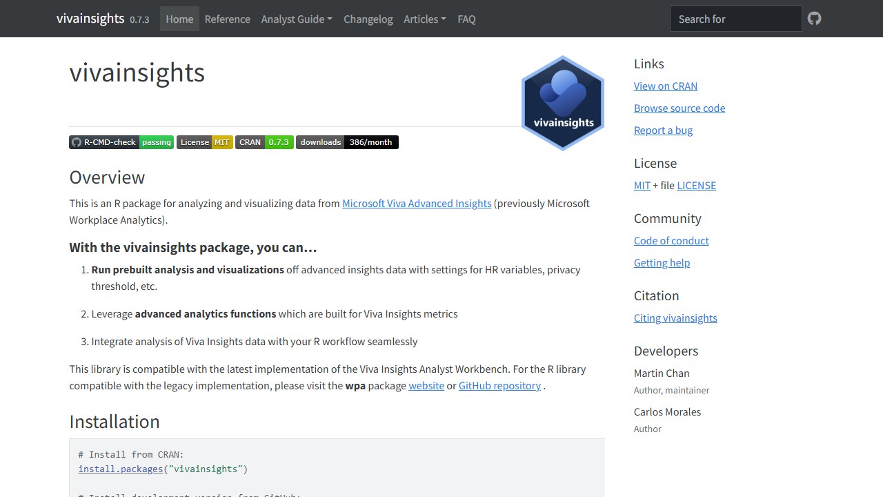 vivainsights R package site
